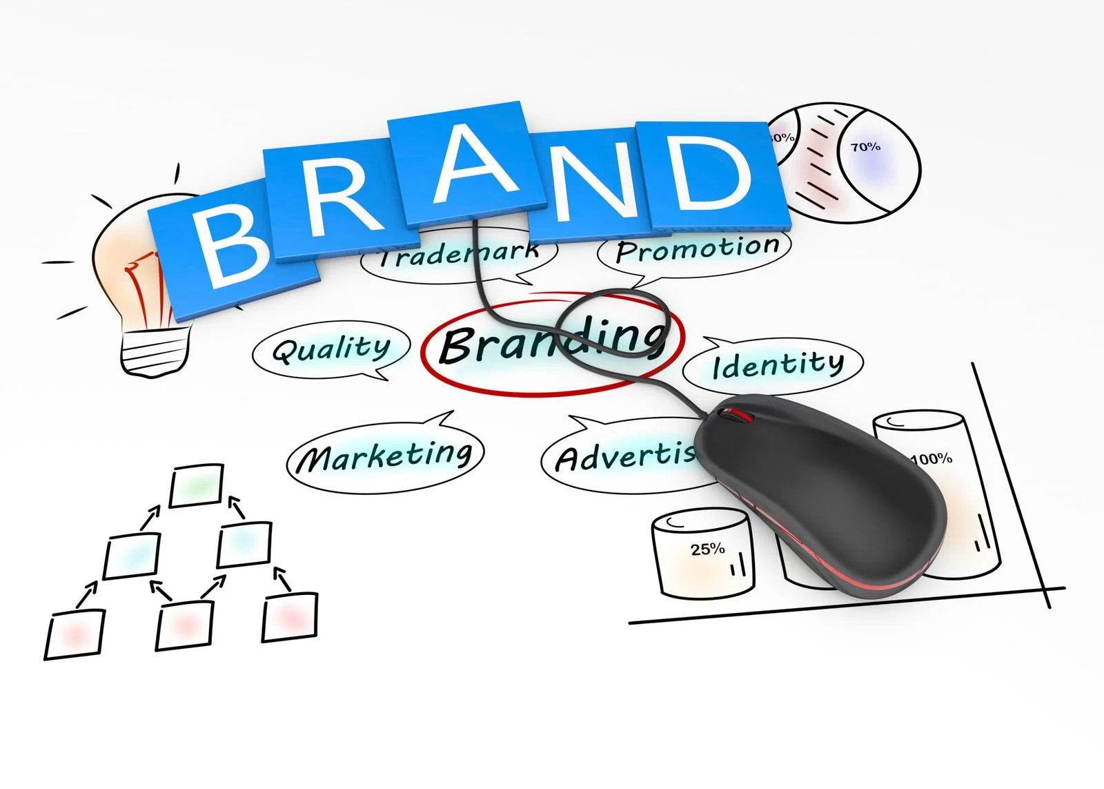 Asset_Managers_Increasingly_Investing_in_Brand-Building