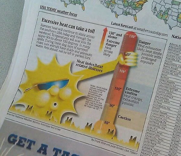 Heat infographic.jpg