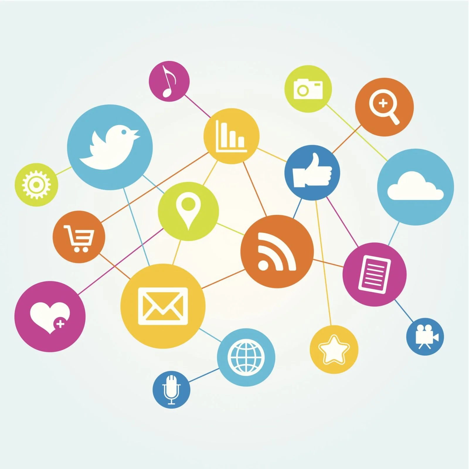 Social_Media_B2B