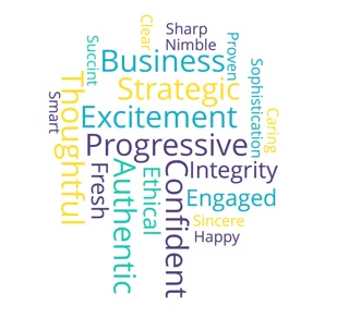 JConnelly_brand_descriptors_strategic_integrated_communications.png