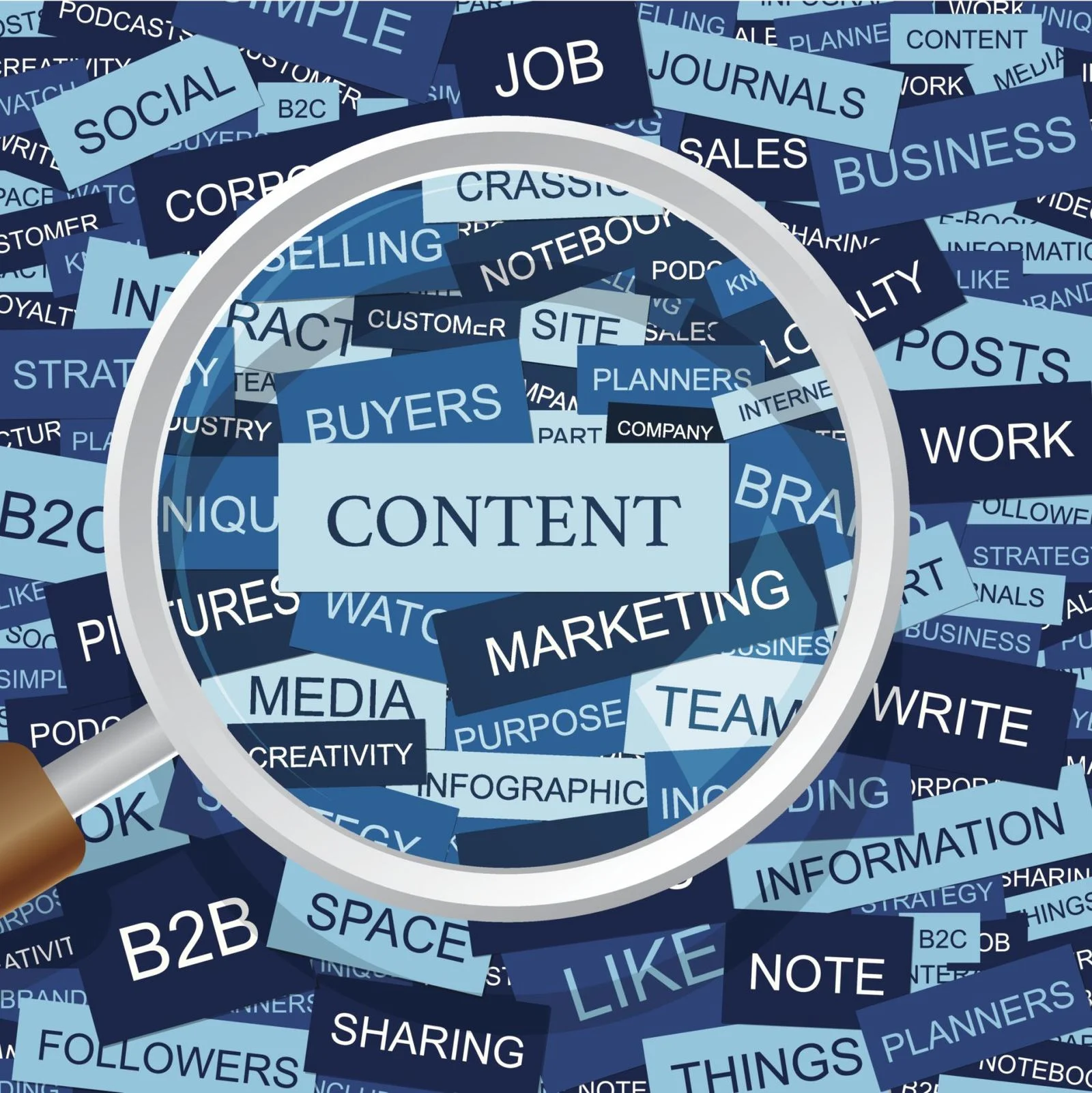 Barclays_Generates_Interest_Content_Marketing